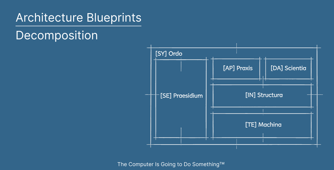 Extending the Architecture Blueprint: Modules, Components, and Architectural Decomposition