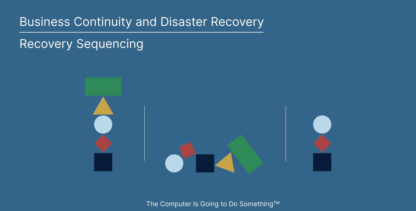 The Systems That Make Disaster Recovery Possible